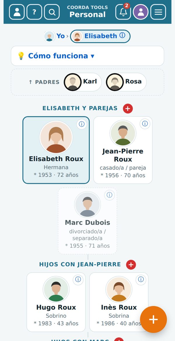 Personal › Familia › Parientes: una familia a la vez