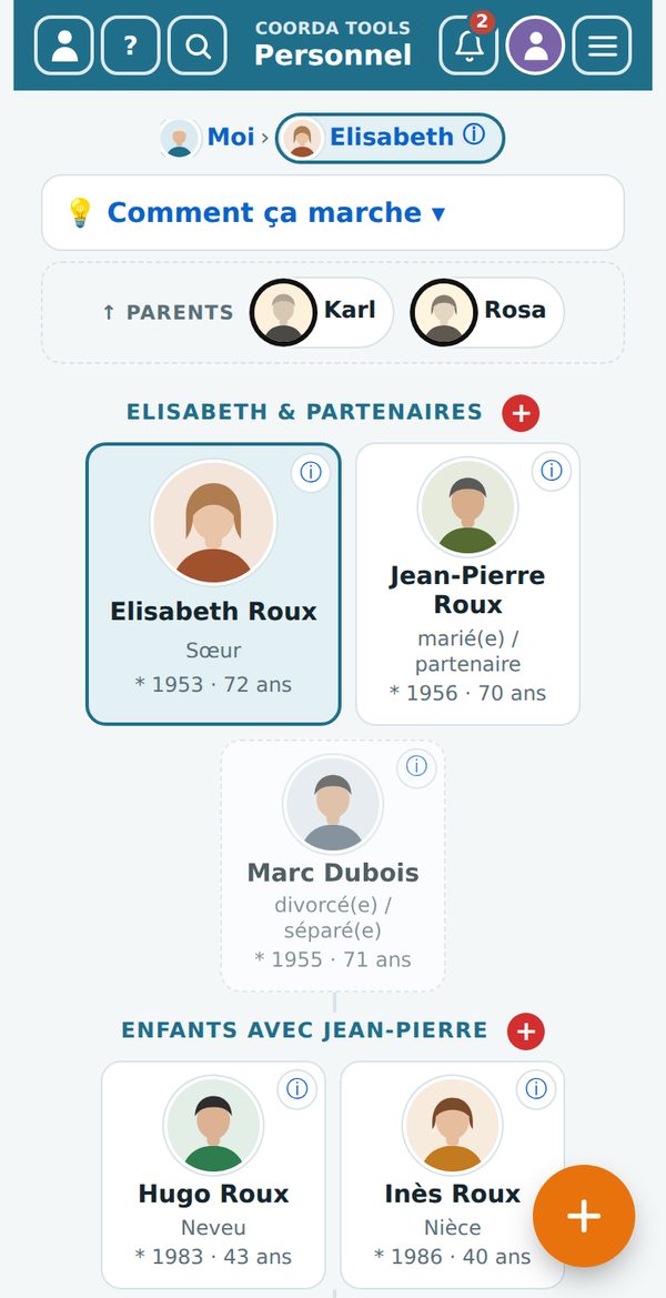 Personnel › Famille › Parenté : une famille à la fois