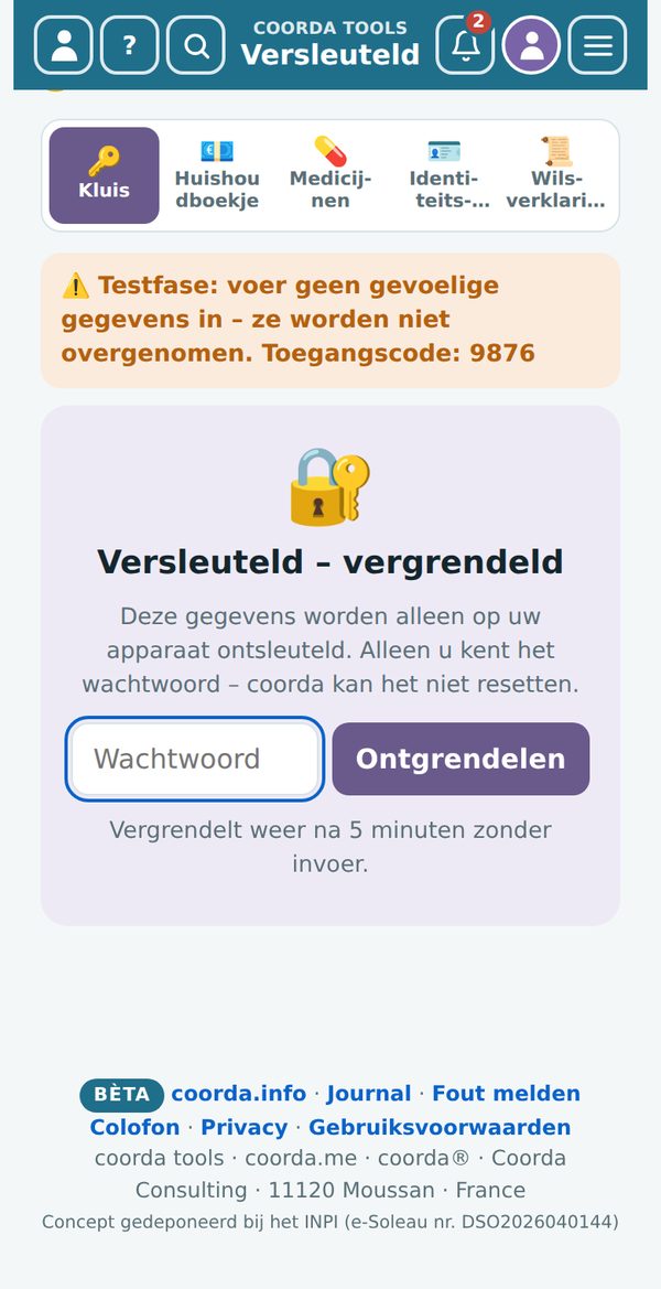 De versleutelde kast – vergrendeld