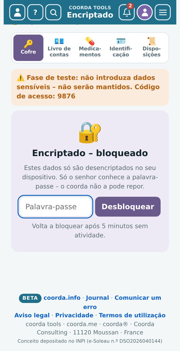 O armário encriptado – bloqueado