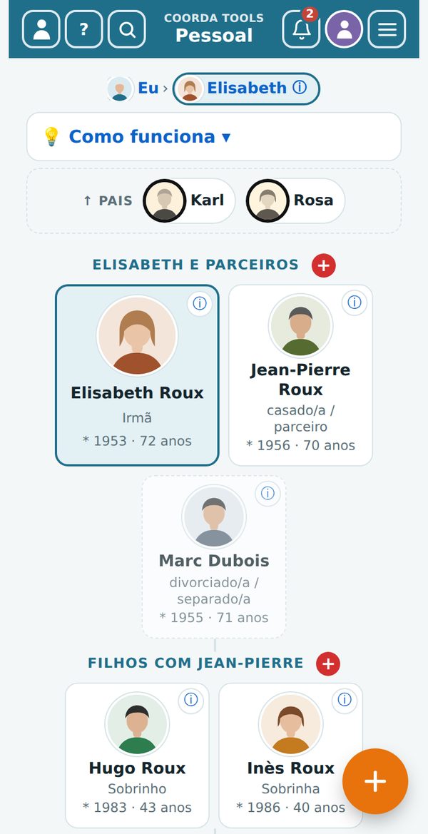 Pessoal › Família › Parentes: uma família de cada vez